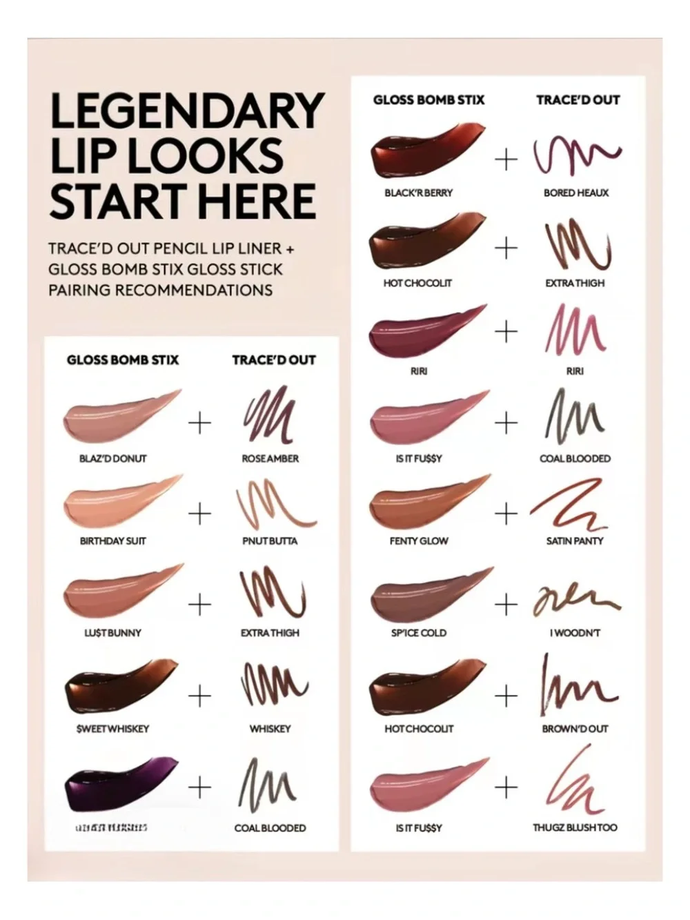 Fenty Beauty benefits luminous